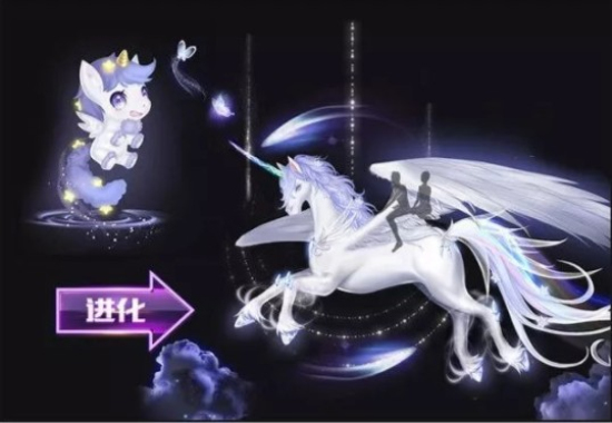 QQ�������γ�����λ��_QQ�������γ����÷���