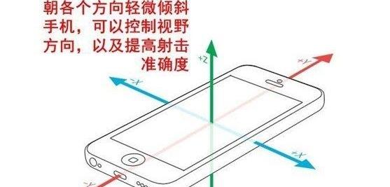 ���������̼�ս�������������_�̼�ս����������ʲô