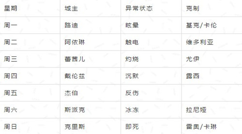 ʮ��ս�͹���ս��ѧָ��_ʮ��ս�͹���ս��δ�