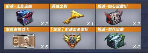 CF������ô����ǹ��