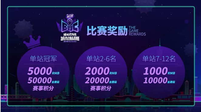 ���������ս��2018������ս���Ϸ�վ����