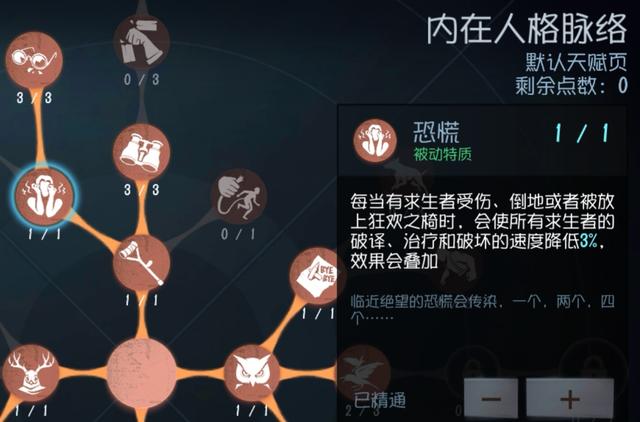 �������˸�������˵ļ����츳һ��