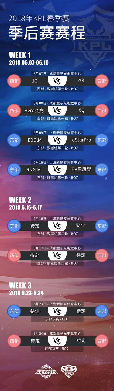 2018KPLְҵ��������������ר�⡢��ϲHero�þ��Ƕ��ھ�