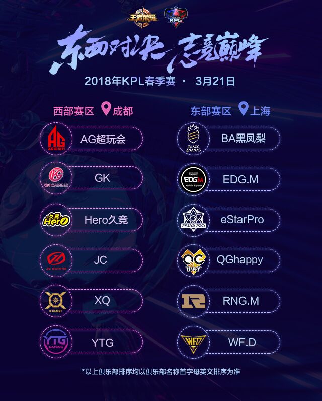 2018KPLְҵ��������������ר�⡢��ϲHero�þ��Ƕ��ھ�