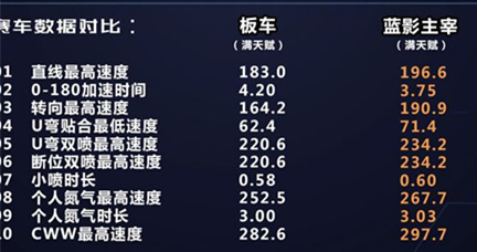 ��QQ�ɳ������κ��Ǻ���Ӱ�����ĸ���