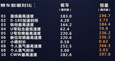 ��QQ�ɳ������κ��Ǻ���Ӱ�����ĸ���