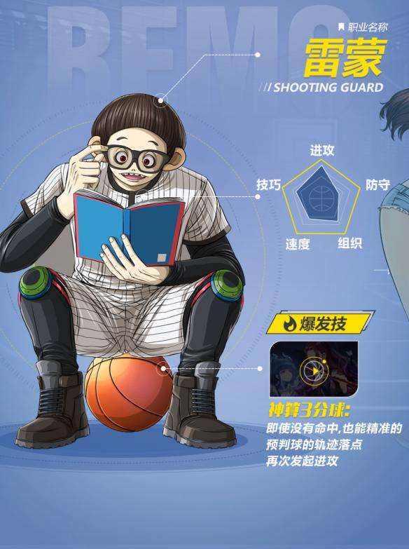 ����������SG�÷ֺ����ĸ��������