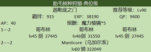 FGO���Ա�������̥ë���ˢ_FGO���Ա�������̥ë��ˢ����