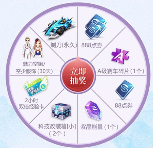 QQ�ɳ����������굶�������������_QQ�ɳ����������굶���������ȡ��ַ