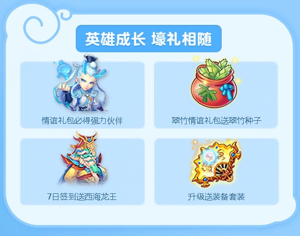 �λ���������7����������һ���_�λ���������7�����������ȡ��ʽ