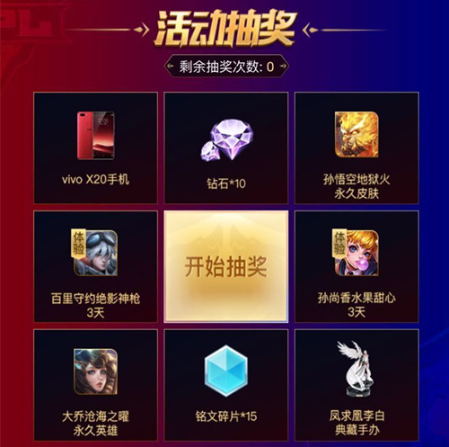 ��������ҫ��KPL�������ܾ����������