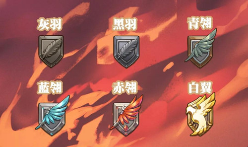 ������֮��ѱ��ʦ��ս����λ��_������֮��ѱ��ʦ��ս����߶�λ��ʲô