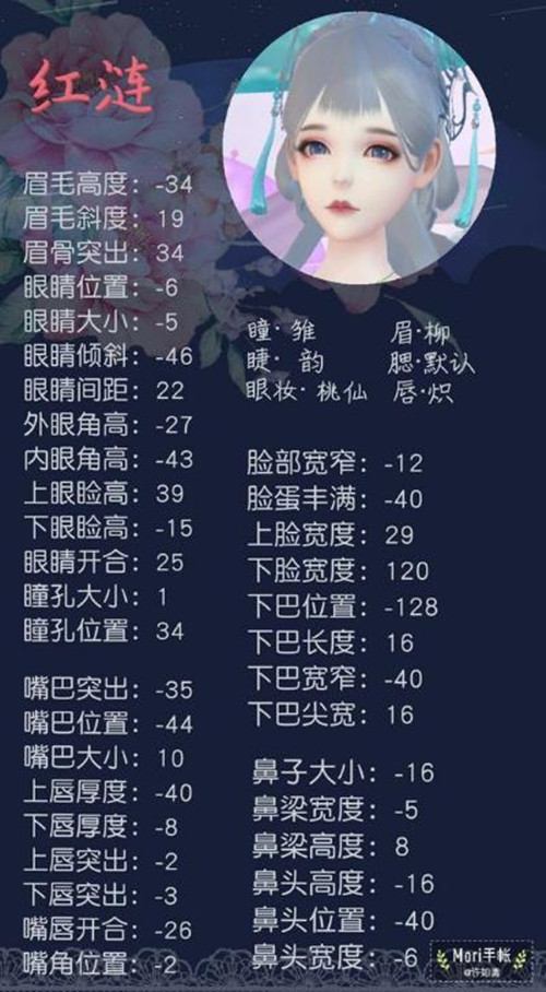 �������¹ŷ���Ů��������һ��_�������¹ŷ���Ů�����������