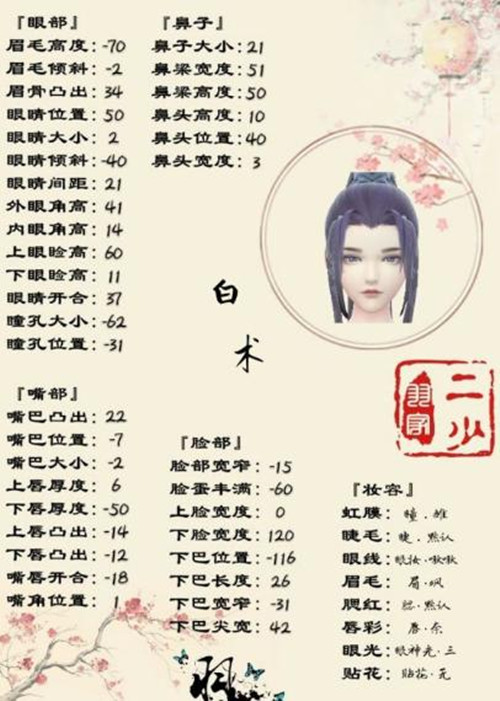 ���������¡��������Ź���ױ��������һ��