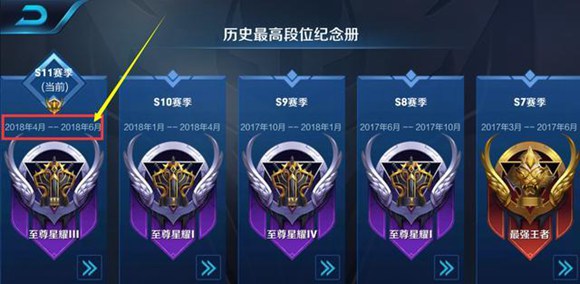 ������ҫS12����ʲôʱ�����_������ҫS12��������ʱ�估��������