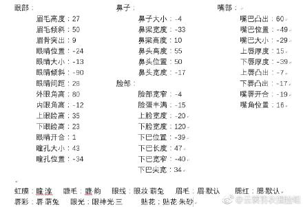 ���������¡�������������֮����