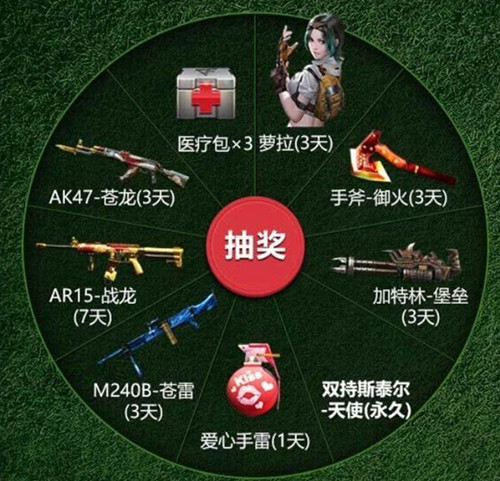 CF�������籭����񻶽����