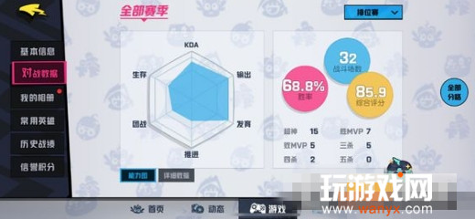 ������ѧ԰������ӦԮ�����ݴ����Ƽ�