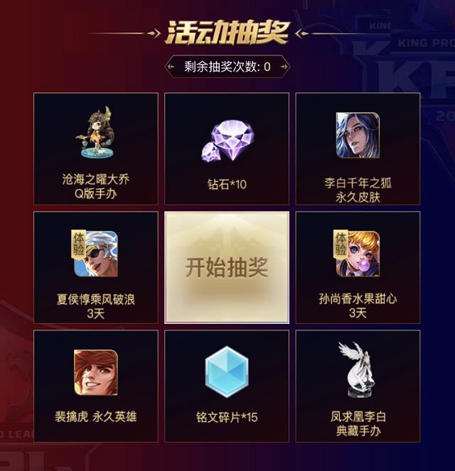 ��������ҫ��KPL���������齱���