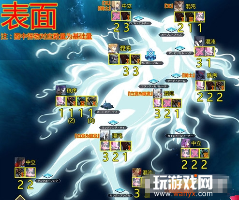 FGO�������������߱����ù���_FGO������������߱���δ�