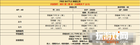 ��FGO��CCC�������غ����ɱ����÷�������