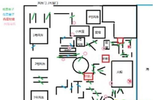 �����˸������ؽ�������_�����˸�������ͼ�ؽ���ν�