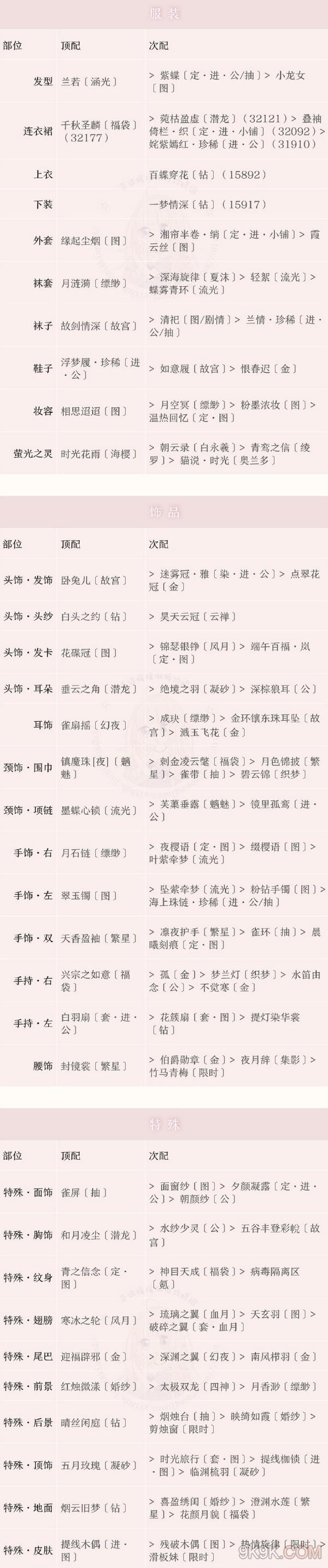 ���漣ůů������ί��13-7���乥��