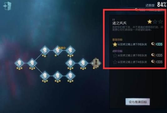 �������˸�ҽ��������������ͼ�Ĺ���