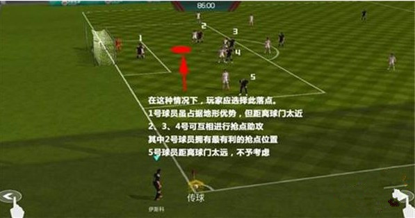 FIFA��������ͷ����β���_FIFA��������ͷ��������ɷ���