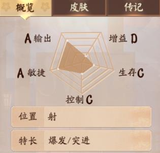 ����սƽ�������˰����淨���ɹ��Ի���