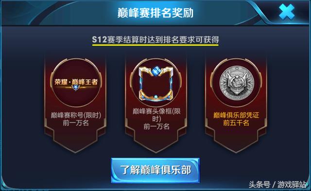 ������ҫS12�����۷���������ʲô_������ҫS12�����۷�������ͼ�����