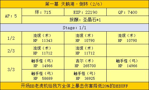 FGO��������������