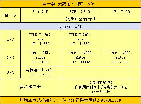 FGO��������������