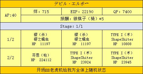 FGO��������������