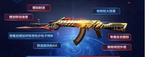 CF����AK47�Ƕ�ʿ����