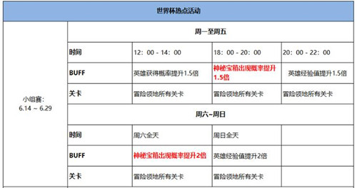 ʮ��ս�����籭�ȵ�ʱ���_ʮ��ս�����籭�ȵ�����һ��