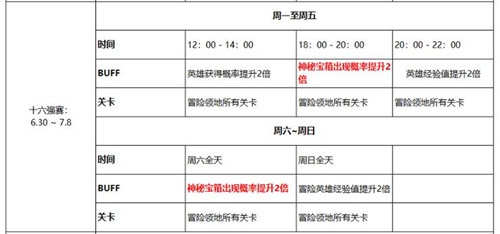 ��ʮ��ս�͡����籭�ȵ�ʱ���