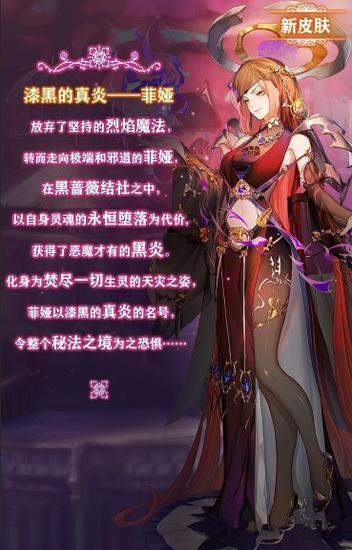 ����֮��Ԫ�������Ƥ����ڵ�����ͼ��