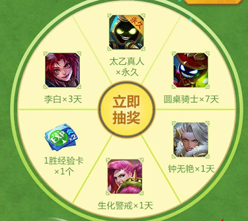 ��������ҫ�����ܻ�÷������Ӣ�����