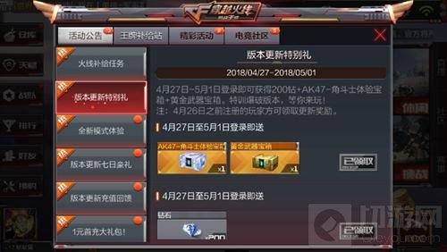 CF����AK47�Ƕ�ʿ��÷���