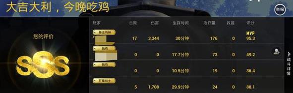 �����������̼�ս�����ƺŴ�ȫ