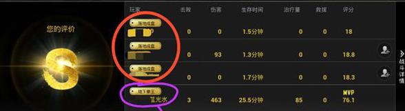 �����������̼�ս�����ƺŴ�ȫ