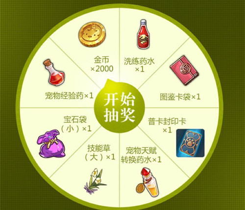 ��ħ�������������������