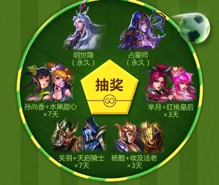 ��������ҫ�����ܻ�÷������Ƥ�����