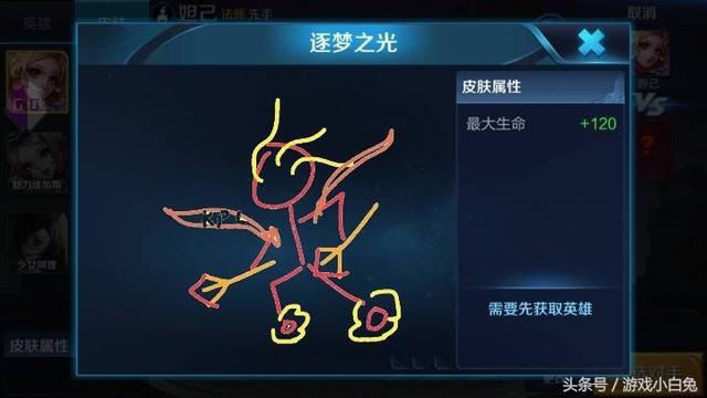 ��������ҫ�����ܻ�÷��Ƥ���ʵ�ͼ�Ľ���