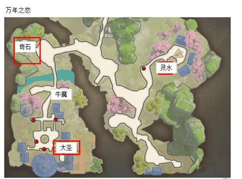 ��Զ������������֮���������̹���