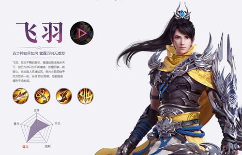 ��Զ����������ǿְҵ�Ƽ�