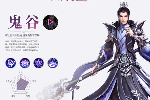 ��Զ����������ǿְҵ�Ƽ�