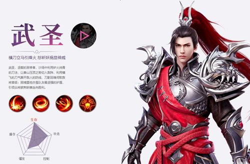 Զ��������ǿְҵ�Ƽ�_Զ�������ĸ�ְҵ����