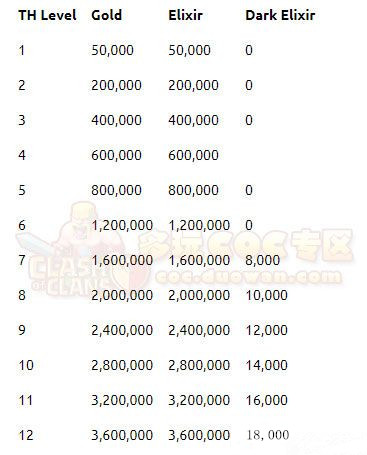 �������ͻ��12�������ƽ���Ե���һ��